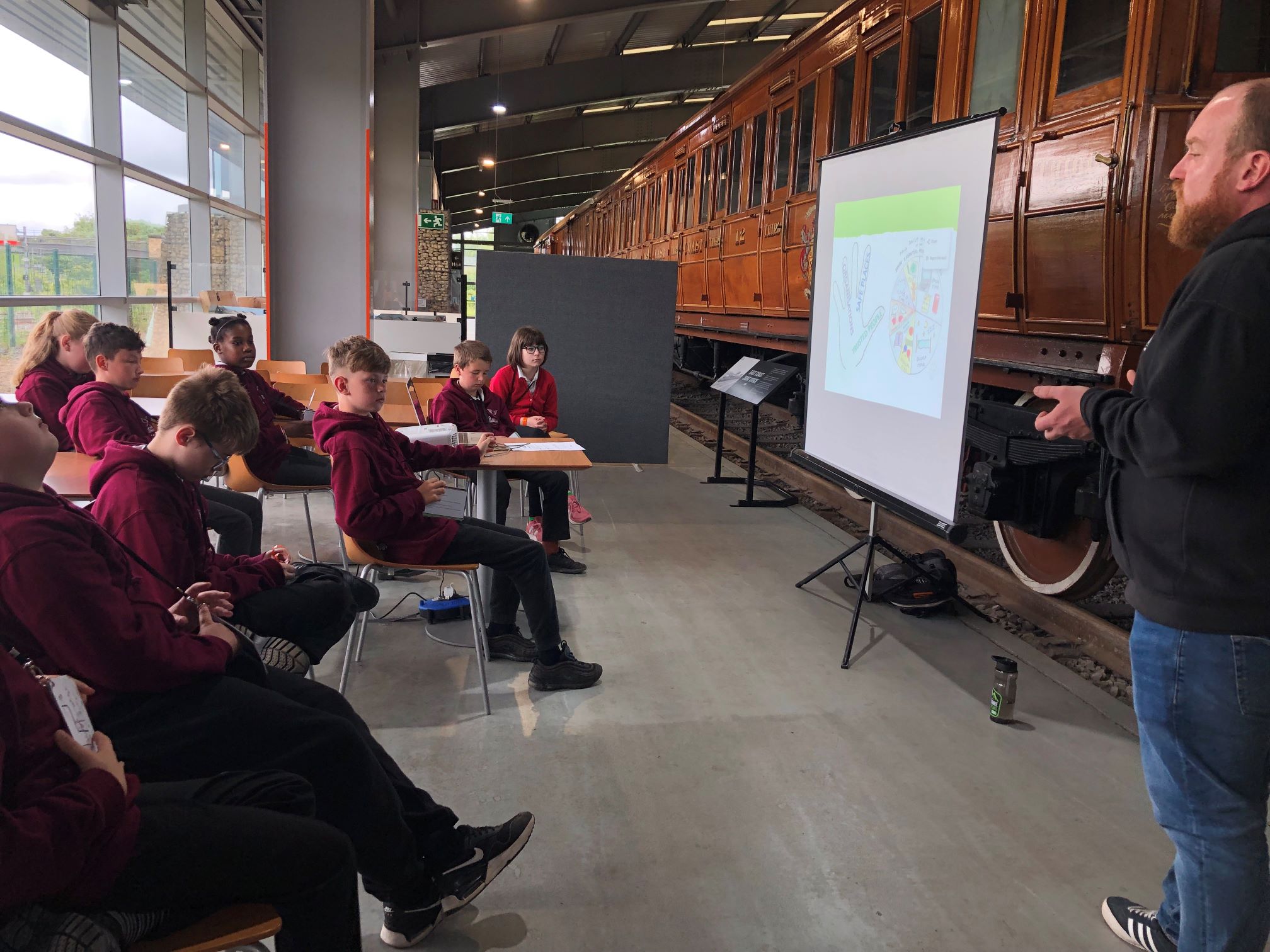 St John's CE Primary exploring Mental Wellbeing with the Railway Children charity